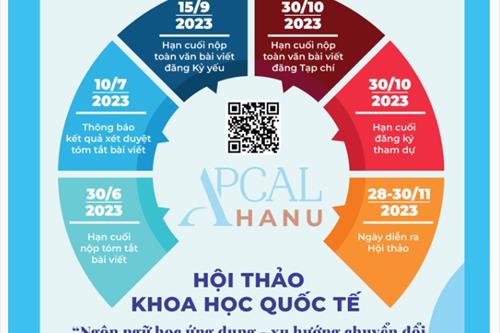 Trường Đại học Hà Nội sẽ tổ chức Hội thảo khoa học về Ngôn ngữ học ứng dụng